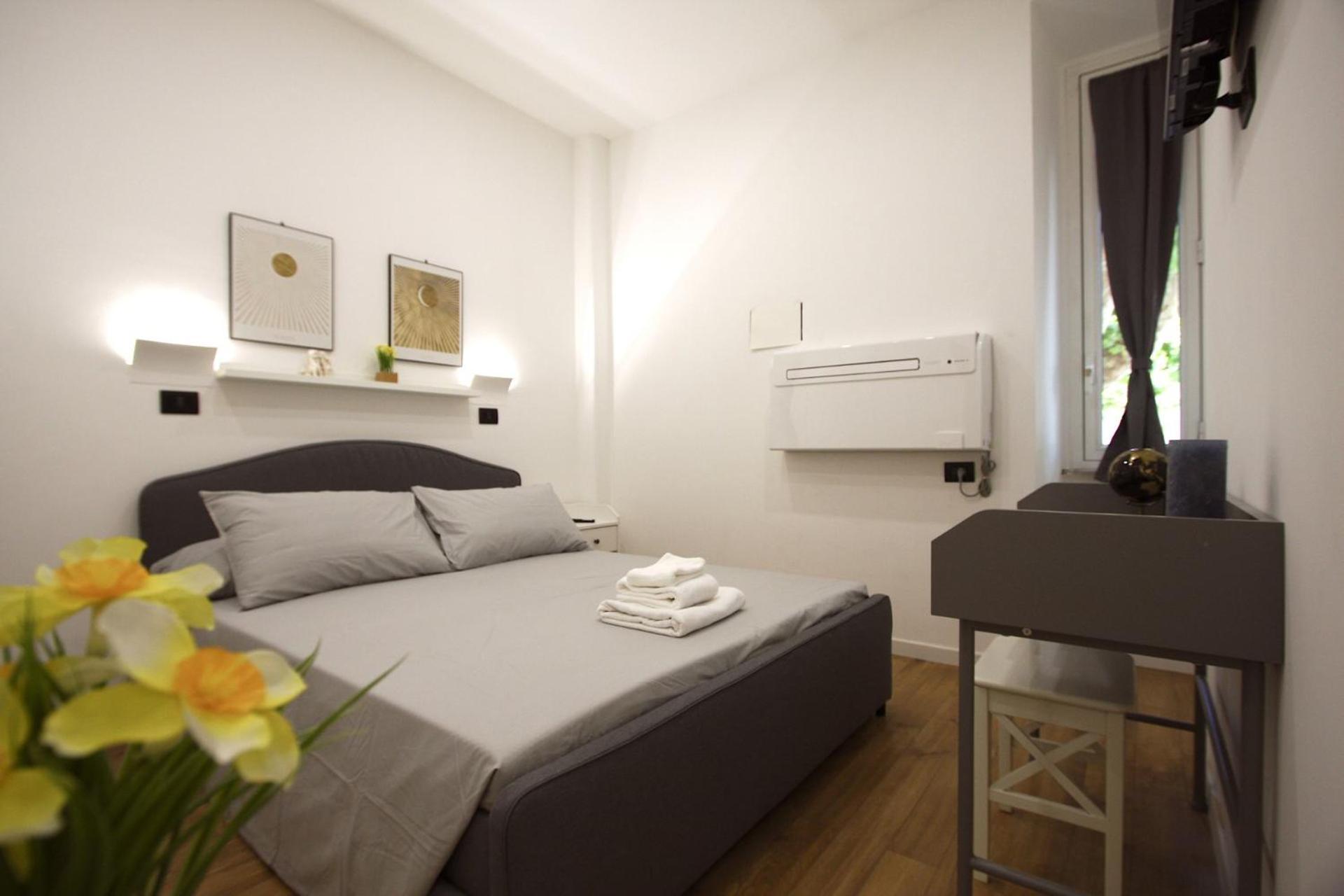 Milizie House * Rom