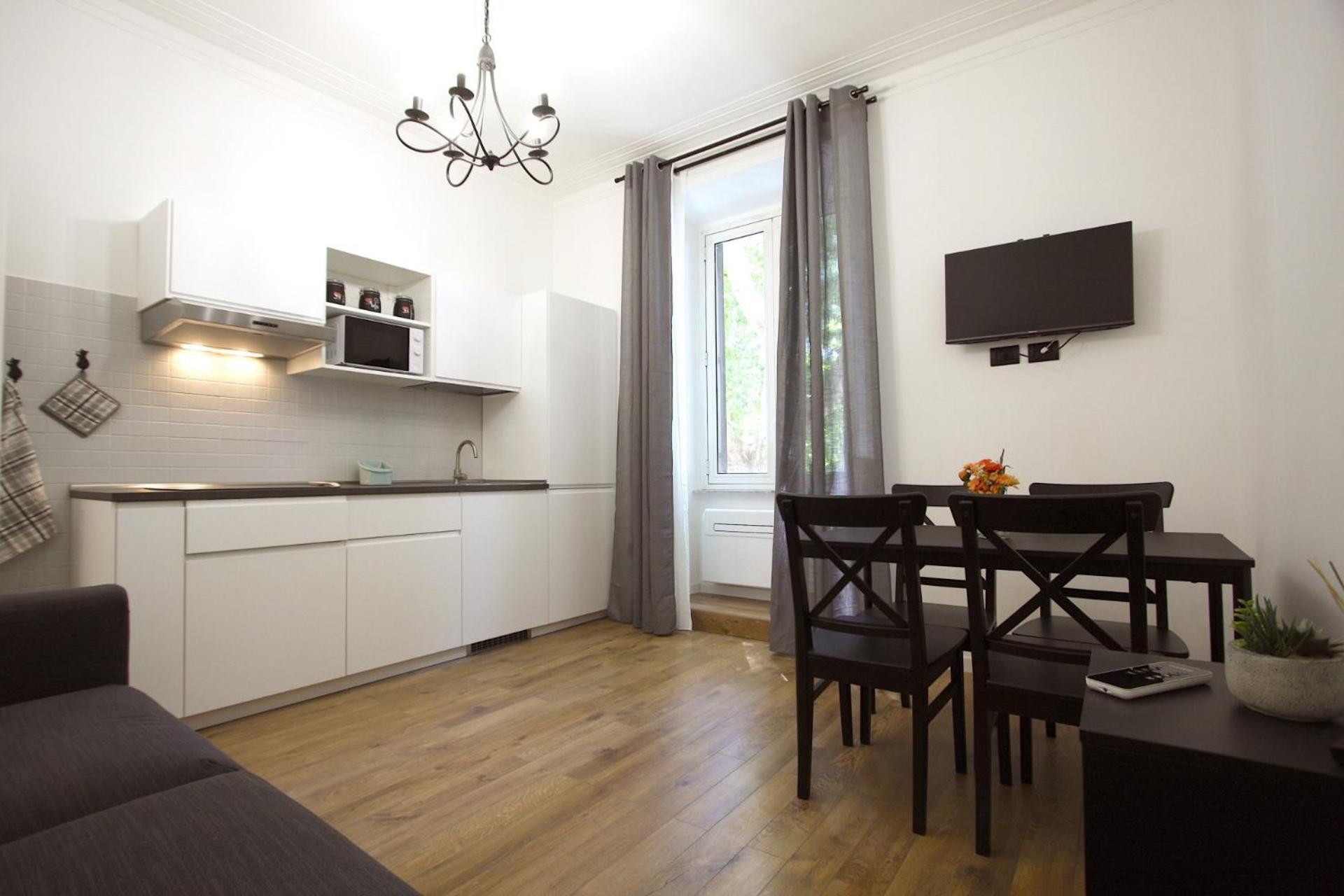 Milizie House Rom